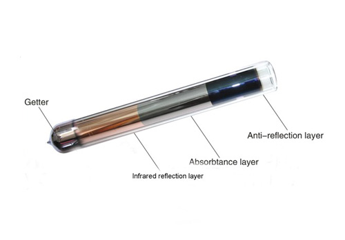 太阳能真空管